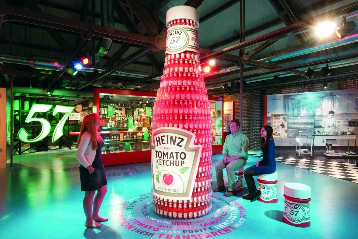 Heinz History Center - Visit Pittsburgh