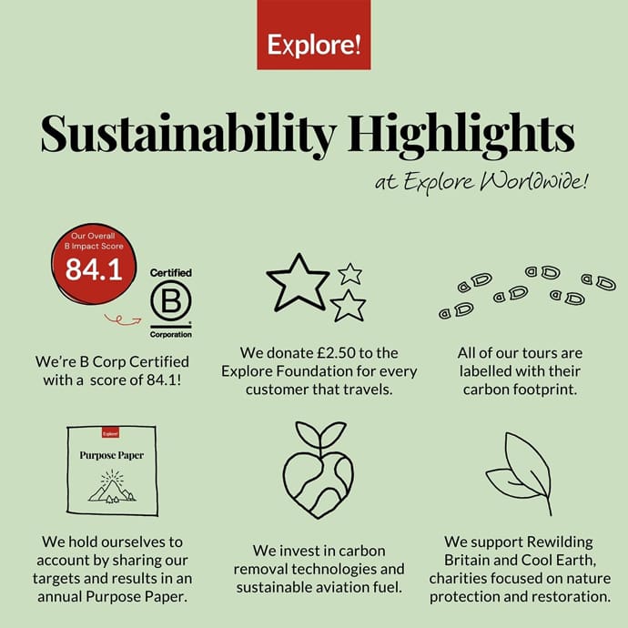 Explore sustainability highlights Explore sustainability highlights